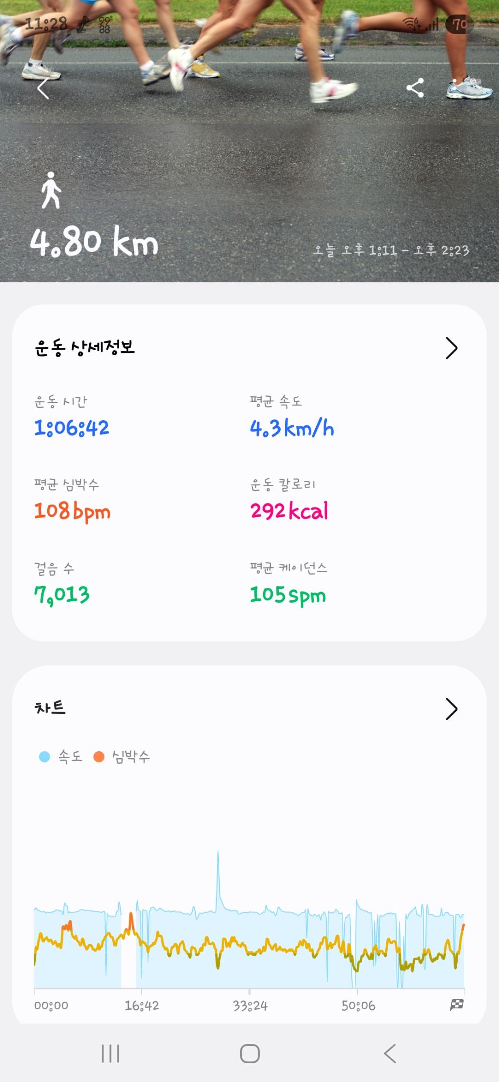 컨텐트 이미지